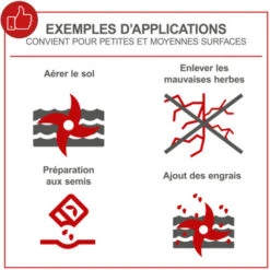 Scheppach - Motobineuse 230-240V 50Hz 1050W - MTE3 5 Scheppach - Motobineuse 230-240V 50Hz 1050W - MTE3 -Scheppach 28677617 3