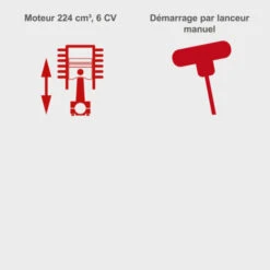 Tondeuse Thermique SCHEPPACH 7 Cv - Coupe De 53 Cm - MS225-53 9 Tondeuse Thermique SCHEPPACH 7 Cv - Coupe De 53 Cm - MS225-53 -Scheppach 57608131 5